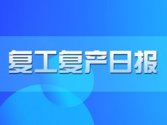 新华财经 | 3月5日复工复产日报
